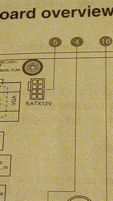 Motherboard port diagram top left : r/PcBuild