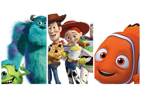 What's The Best Pixar Movie?