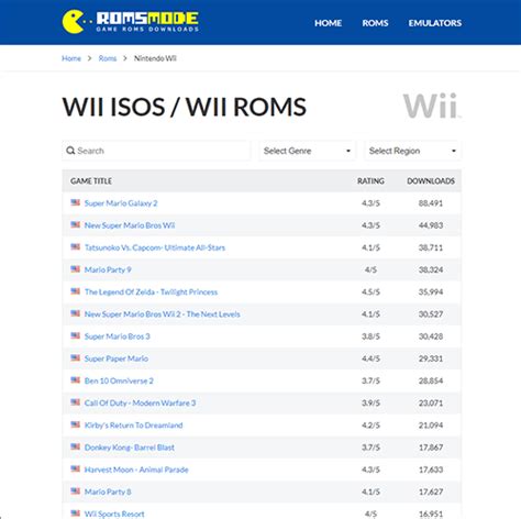 Top 12 Websites to Download Wii ROMs For Free