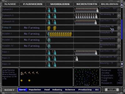 Master of Orion II: Battle at Antares/Feeding your people — StrategyWiki | Strategy guide and ...