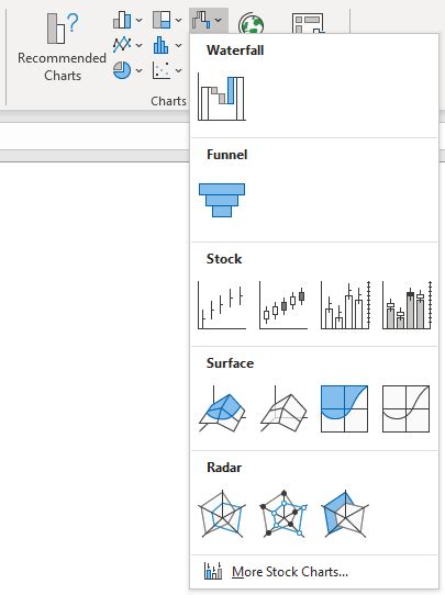 Microsoft Excel Stock Charts - Peltier Tech Blog