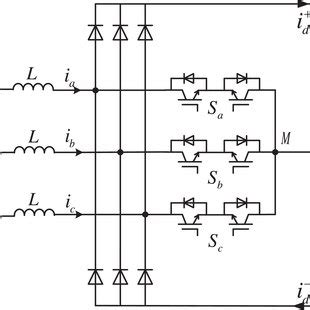 Vienna rectifier circuit structure | Download Scientific Diagram