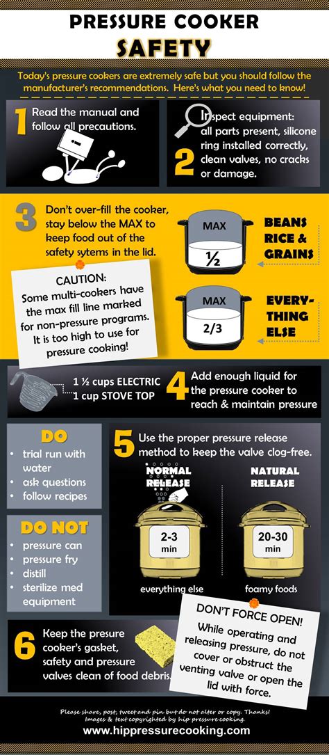Infographic: Pressure Cooker Safety Tips! ⋆ hip pressure cooking