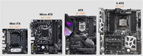 How to Choose a Motherboard For your PC [2021 Guide]