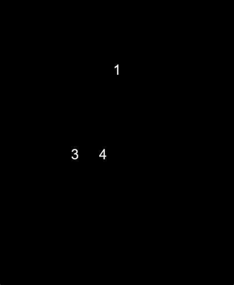 How To Play The Guitar Chords G Sharp Minor - Stay Tuned