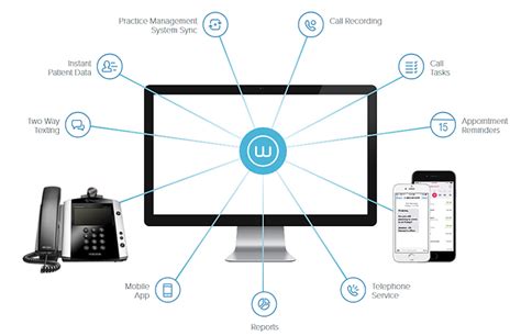 Dental IT Services | Coastal Networks