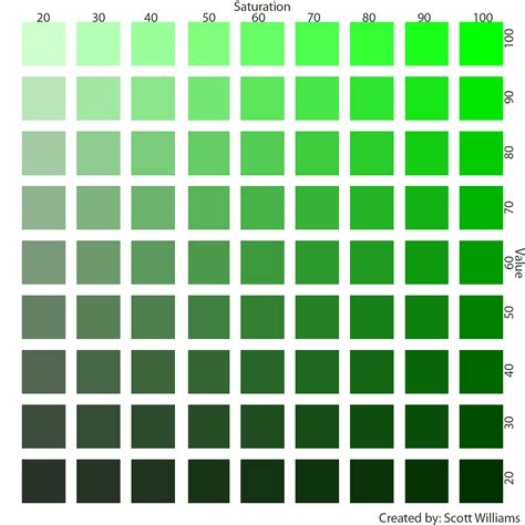 green color chart from light to dark | Green color chart, Color chart ...