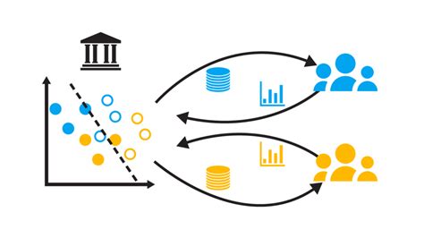 When bias begets bias: A source of negative feedback loops in AI ...