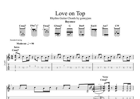 Love on Top Tab & Chords - Beyonce | PaidTabs.com