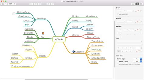 17 Best Mind Mapping App for IT & Non-IT Businesses - nTask