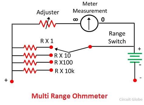 Simple Digital Ohmmeter Circuit Diagram