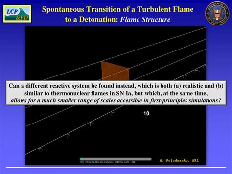 PPT - Spontaneous Deflagration-to-Detonation Transition in ...