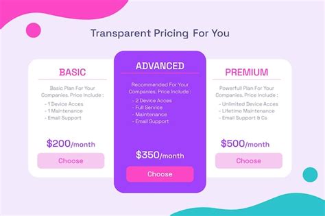 Premium Vector | Template of pricing table comparison ui