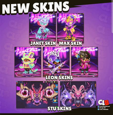 New Skins poll was posted in China Brawl Stars! : r/Brawlstars