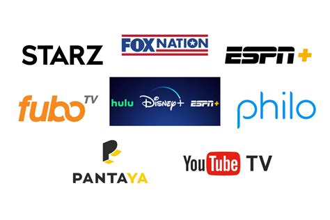 Types of Streaming Services | CenturyLink