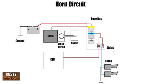 Car Won't Honk (Top 5 Reasons) - Rustyautos.com