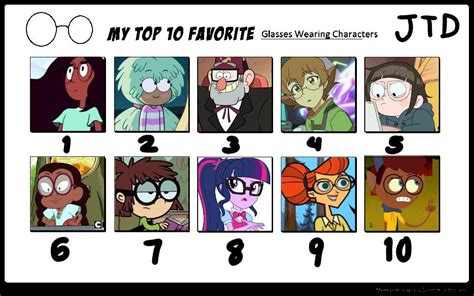 Top 10 cartoon characters with glasses! | Cartoon Amino