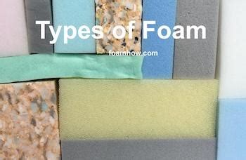 Types of Foam, Common Uses, Features, Info, A Guide – Foamhow.com