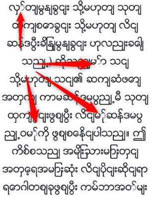 css - How to display content for websites in Myanmar/Burmese font ...