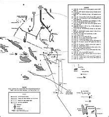 Battle of the Eastern Solomons - Wikipedia, the free encyclopedia | Guadalcanal campaign ...