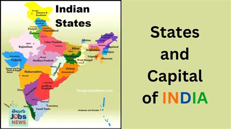 Indian States and Capitals - 28 States - TJN Education