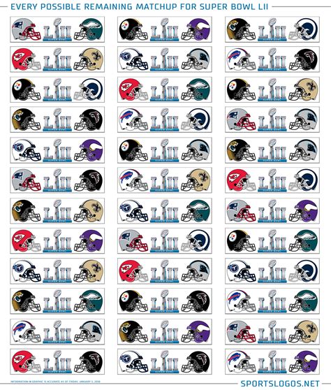 Last Super Bowl Matchups: A Comprehensive Overview