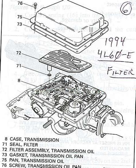 4l60 Chevy Transmission Cooler Lines Diagram