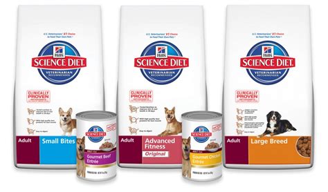 Hills Pet Nutrition - Pack of Pets