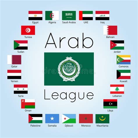 League of arab states arab countries flags vector illustration stock vector illustration of flat ...