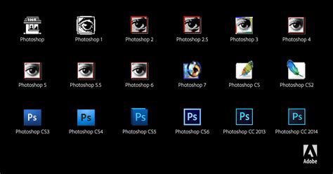 A Look Through The Years - Adobe Photoshop Turns 25 | Fstoppers