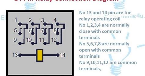 14 Pin Relay Connection Diagram - Finder 14 Pin Relay Wiring Diagram ...