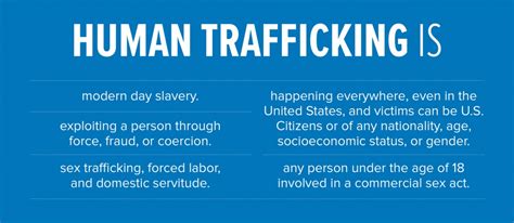 50 Shocking Statistics on Human Sex Trafficking: 2024 Update