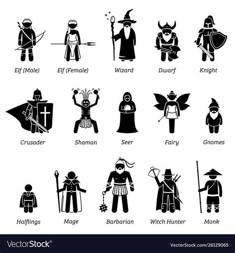 Ancient medieval fantasy characters classes and Vector Image