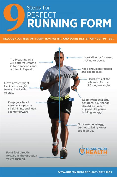 9 Steps for Perfect Running Form Infographic | Running form, How to run ...