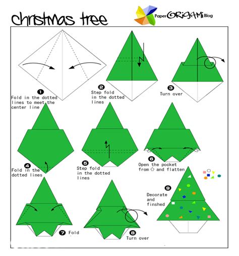 Christmas Tree Origami | Paper Origami Guide