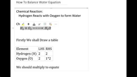 How To Balance The Water Equation - YouTube