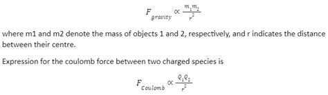 Bohr Radius | Study Material JEE Exams