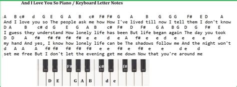 And I Love You So Piano Letter Notes - Irish folk songs