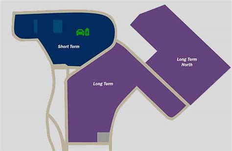 Parking Overview