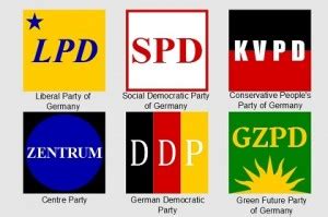 German Political Parties - German Culture