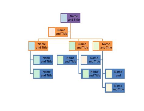 Free Blank Organizational Chart Template - Sampletemplate.my.id