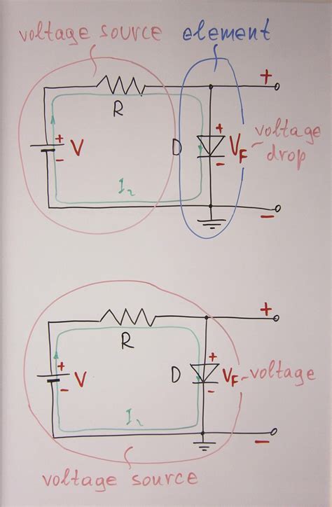 What is "voltage drop" and what "voltage"? How are they related? What ...