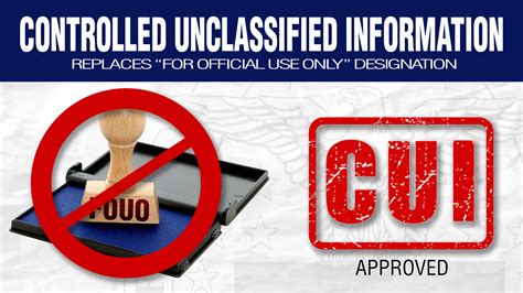 DLA Intelligence publishes new controlled unclassified information ...