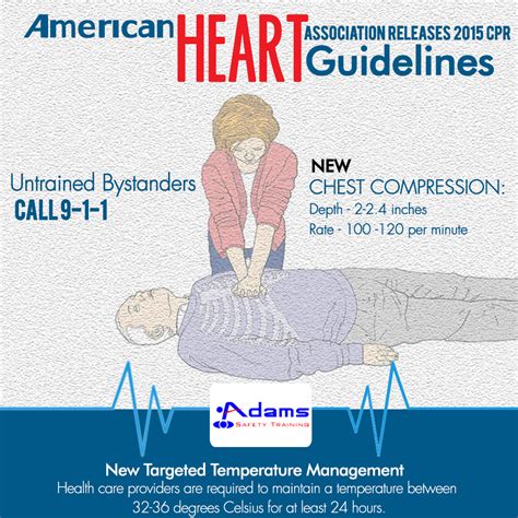 Aha Cpr Guidelines Chart Fixed