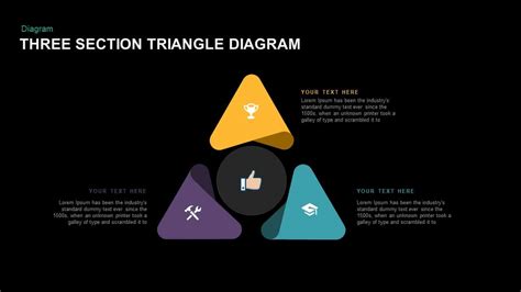 Free 3 Stage Triangle Powerpoint Diagram Diagram Infographic – NBKomputer