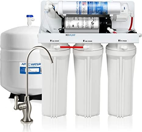 Water Filtration 101: Exploring the Different Types of Water Filters ...