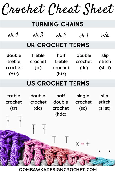 Recommended Number of Turning Chains • Oombawka Design Crochet