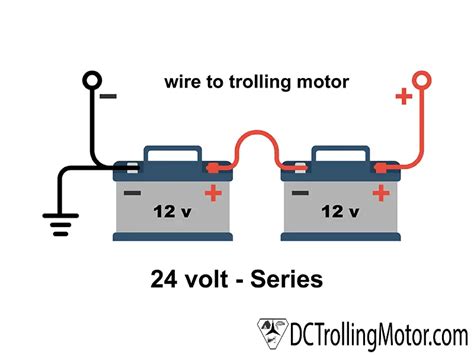 12 24 Volt Battery Wiring Diagram - Wiring Diagram