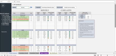 Retail KPI Report Template KPI Metric Report KPI Dashbord Excel ...