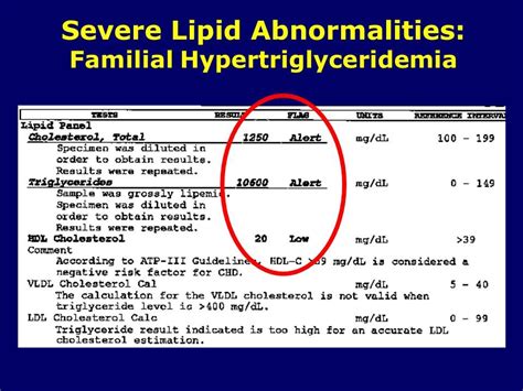 Familial Hypercholesterolemia | Rolando L. deGoma, MD, FACC, FNLA | Rolando L. deGoma MD